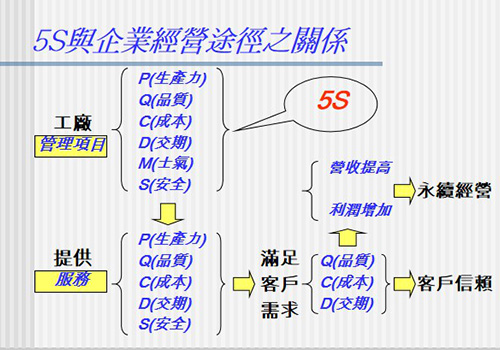 麻豆精品国产免费观看環保