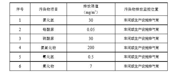 圖片（piàn）1