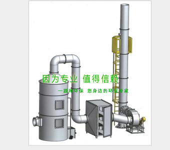 家（jiā）具行業—有機廢（fèi）氣處理方案